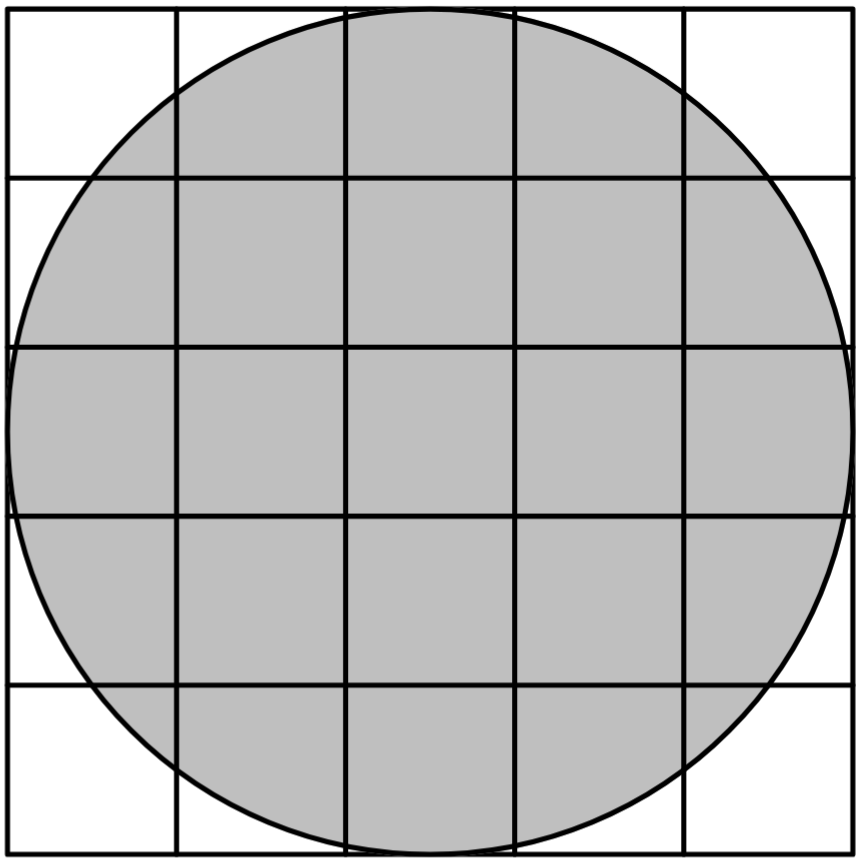 circle